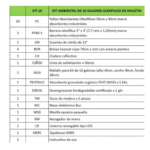 Kit ambiental  control derrames 10 gl - Imagen 2