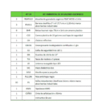 Kit ambiental control derrames 20 gl - Imagen 2