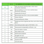 kit ambiental control derrames 10 gl maletín - Imagen 2